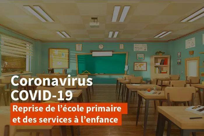 14 mai, un retour très progressif sur le chemin des écoles