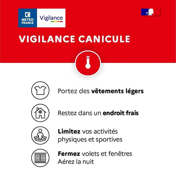 Prévention chaleur