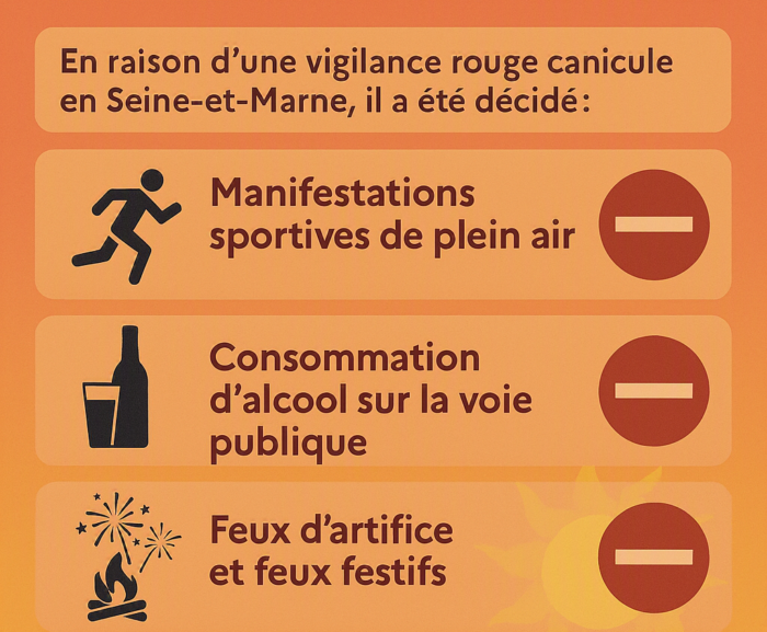 ⚠️ Canicule : mesures exceptionnelles prises par la Préfecture de Seine-et-Marne