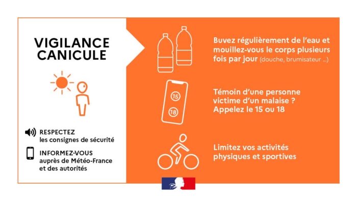 Vigilance orange canicule ce mercredi 12 août 2026